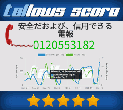 着信課金用電話番号からのは誰のですか Score 電話番号 2 Tellows Jp