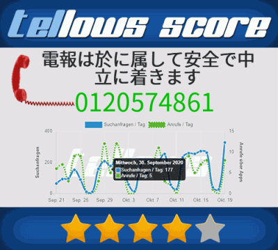 着信課金用電話番号からのは誰のですか Score 電話番号 4 Tellows Jp